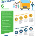 Дорожная безопасность