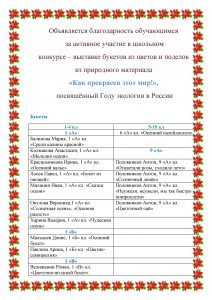 Конкурс-выставка "Как прекрасен этот мир!"