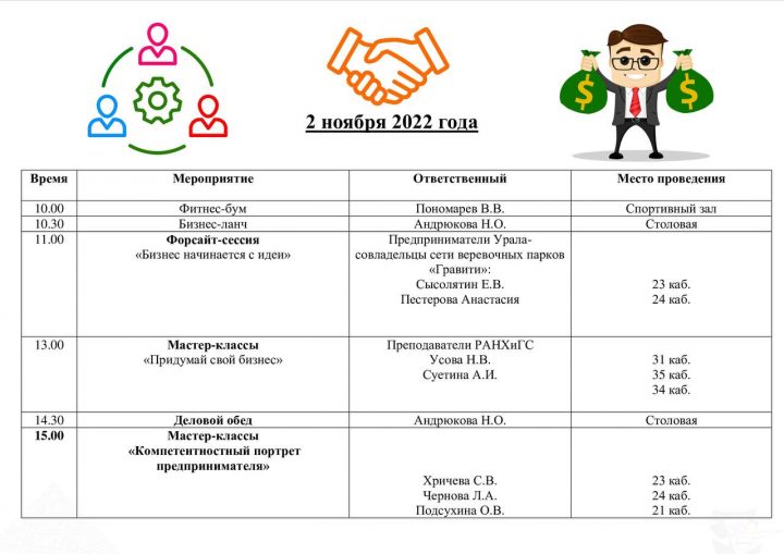 Программа лагеря "Я будущий предприниматель"