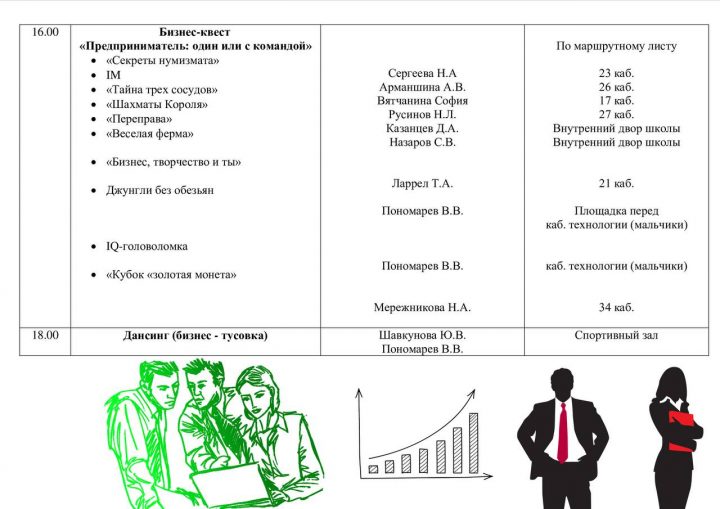 Программа лагеря "Я будущий предприниматель"