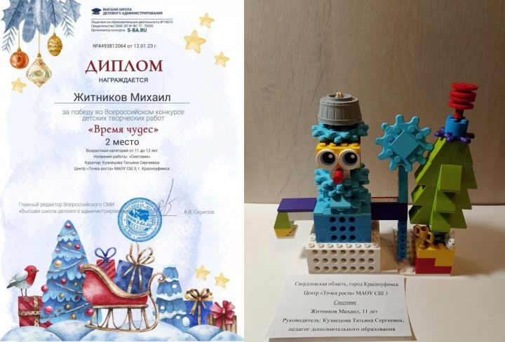 Итоги участия обучающихся творческого объединения "Основы робототехники" во Всероссийском конкурсе детских творческих работ «Время чудес»