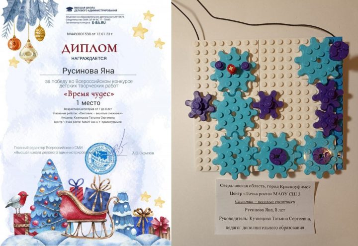 Итоги участия обучающихся творческого объединения "Основы робототехники" во Всероссийском конкурсе детских творческих работ «Время чудес»