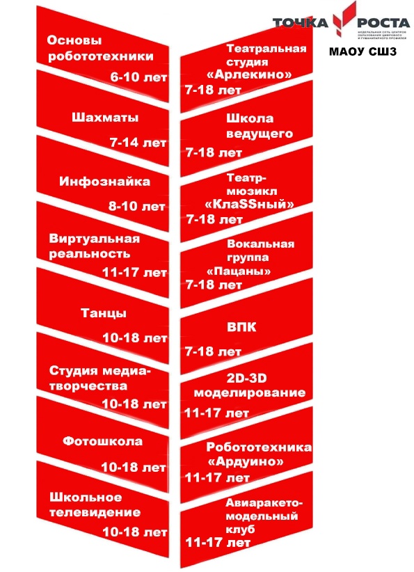 Заявки на новый учебный 2024-2025 год